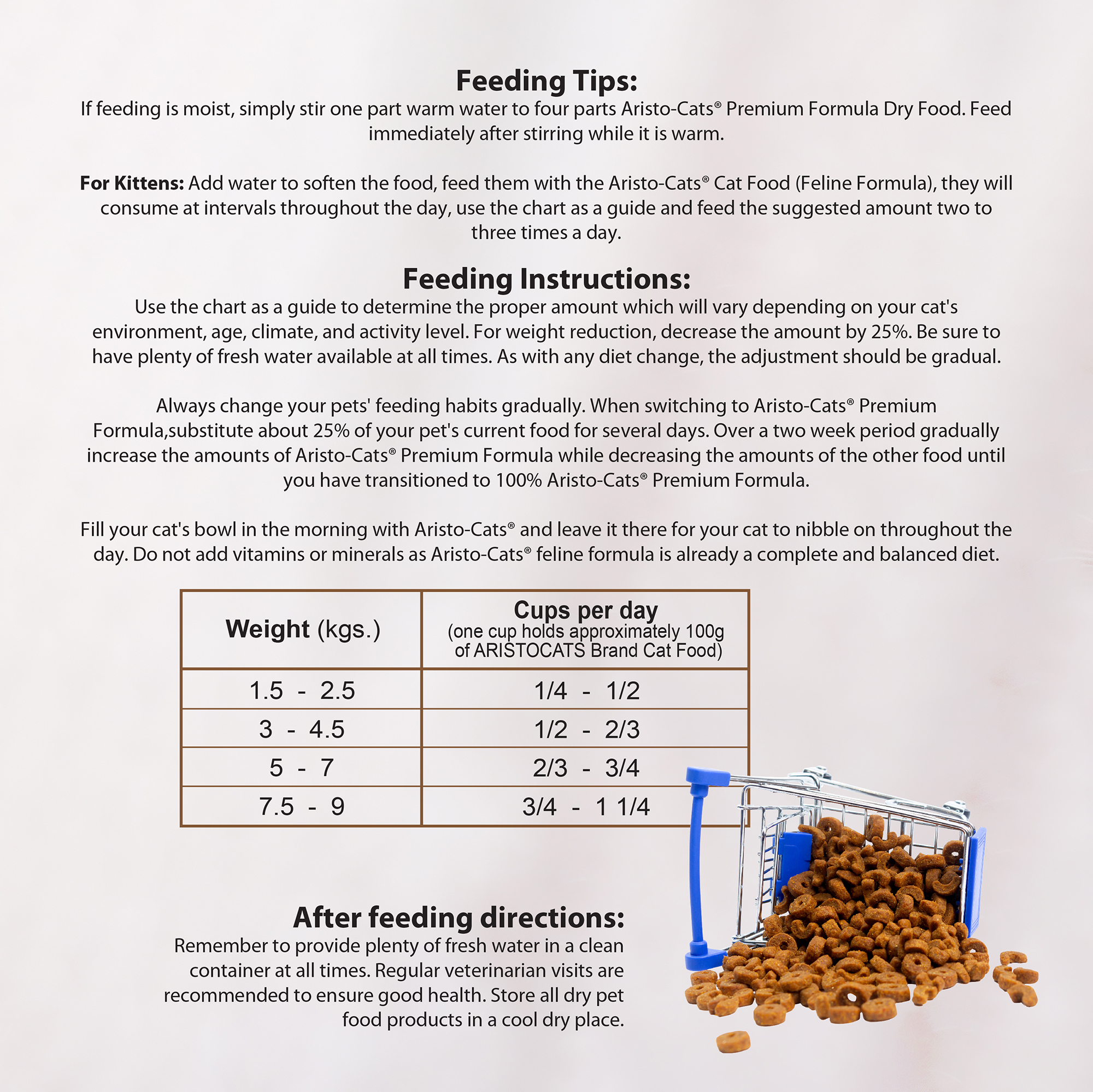 AC Dry Food Web Post-E-07.jpg